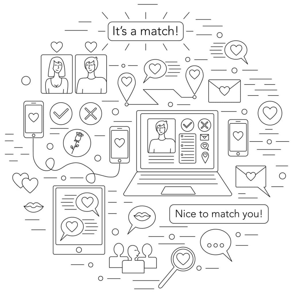 Online Dating Successful Match