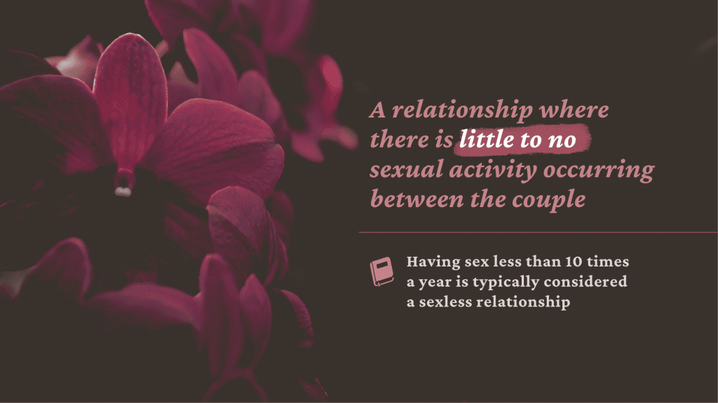 What is sexless relationship
