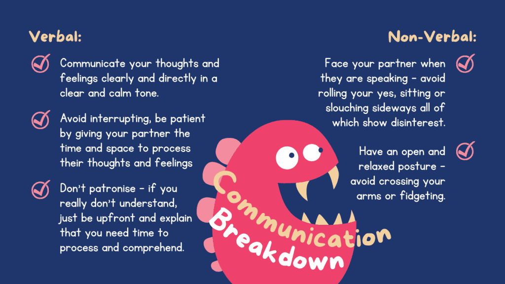 Battling Relationship Monsters Web Communication breakdown