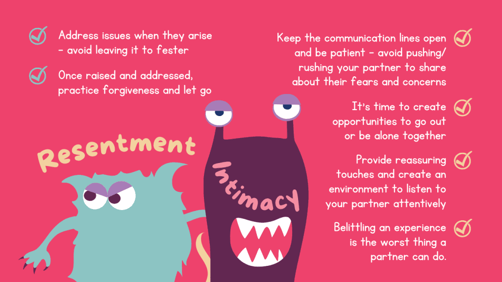 Battling Relationship Monsters Web Resentment & Intimacy