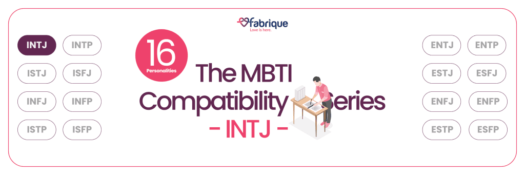 The MBTI Compatibility Series - INTJ banner