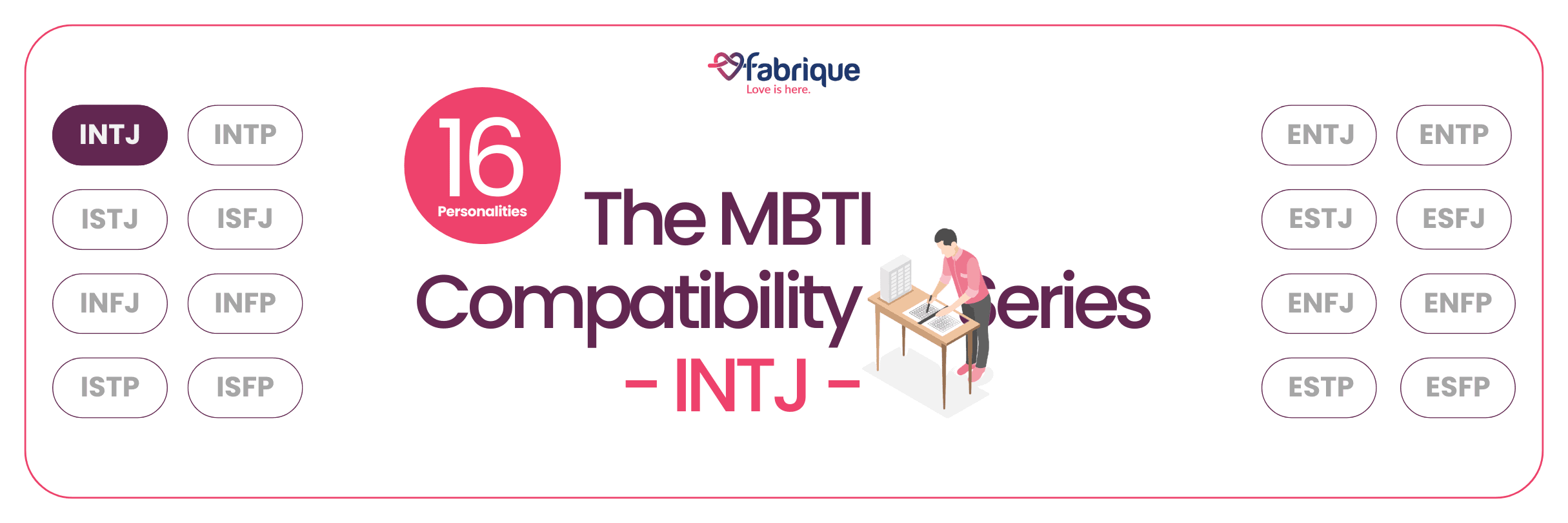 The MBTI Compatibility Series - INTJ banner