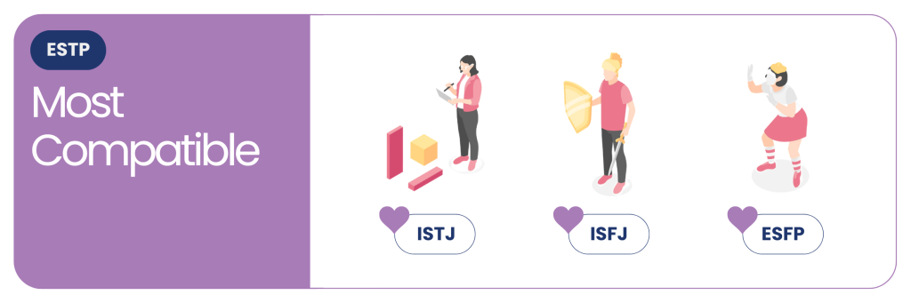 The MBTI Compatibility Series - ESTP most compatibles